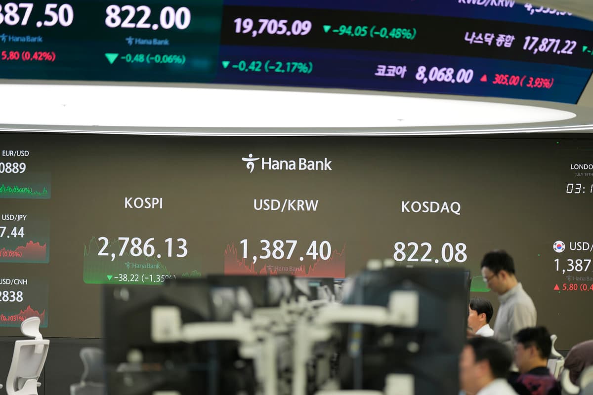 Most Minus Signs on Asian Stock Exchanges
