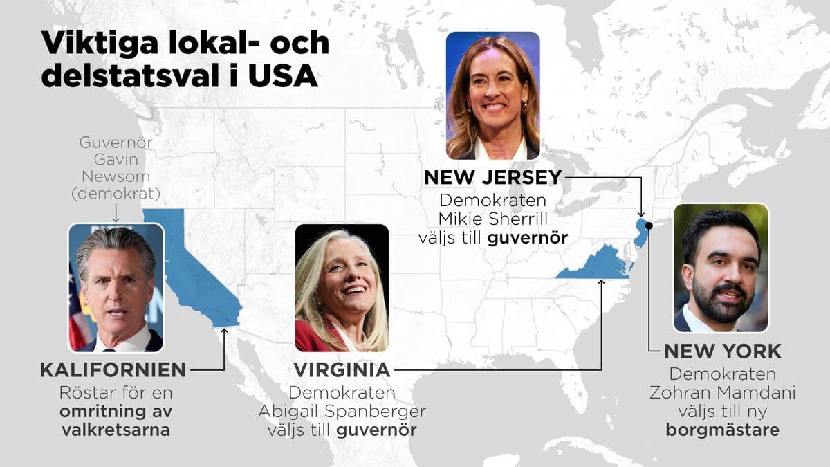 Expert: “A setback for Trump”