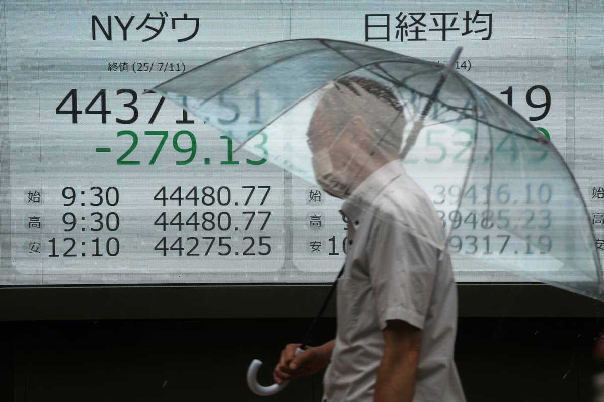 Asian Markets React to Weekend Tariff News with Mixed Movements