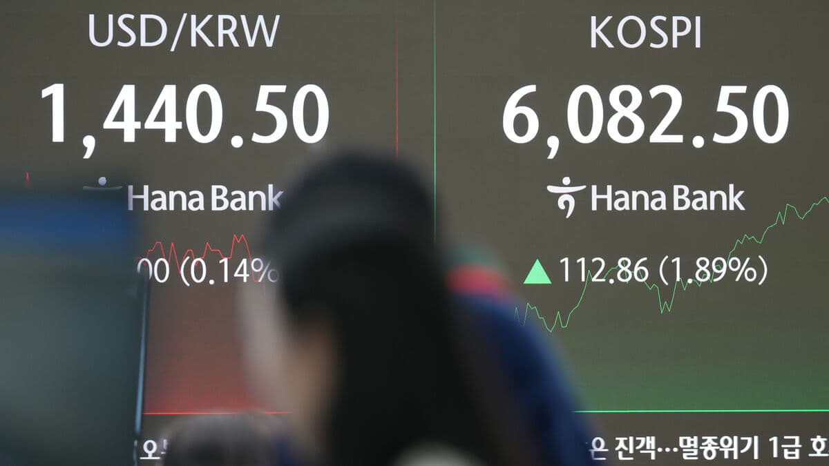 All Asian stock markets in the green as Kospi, Nikkei 225 and Hang Seng rise