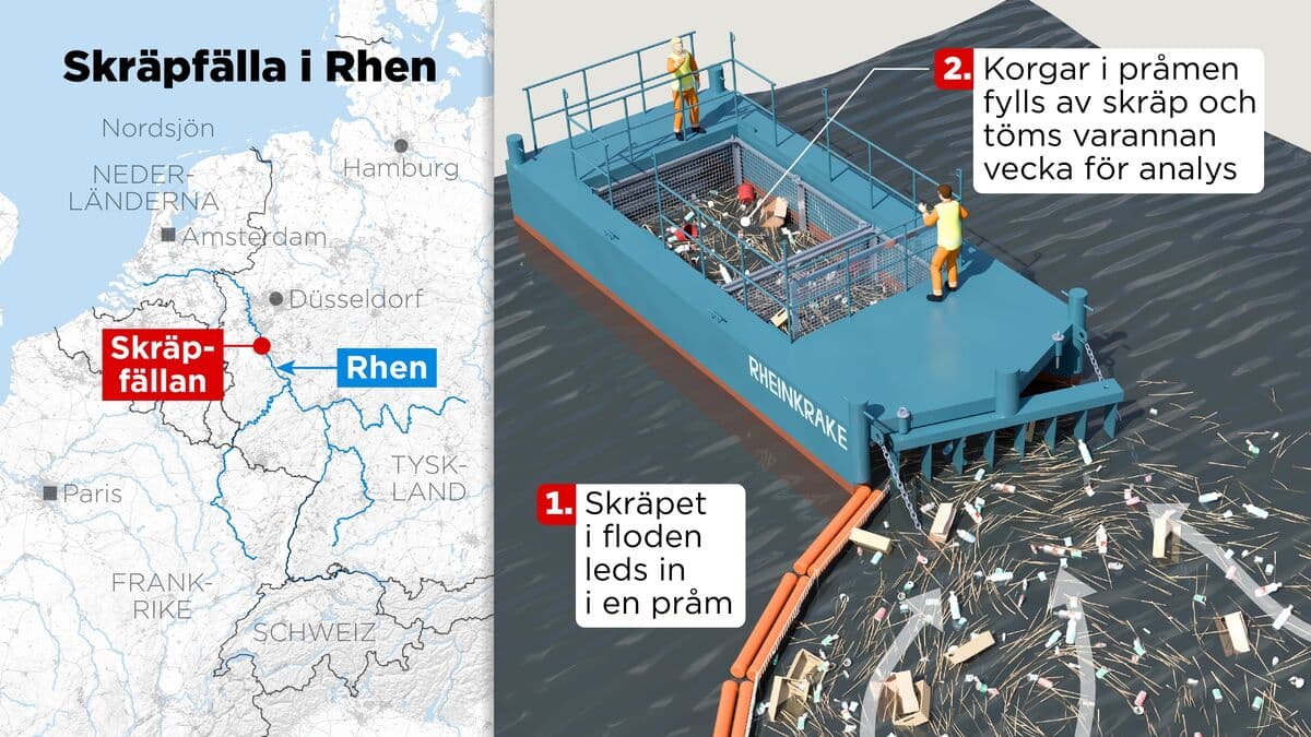 Europe's artery, the Rhine River, is a floating landfill - grotesque