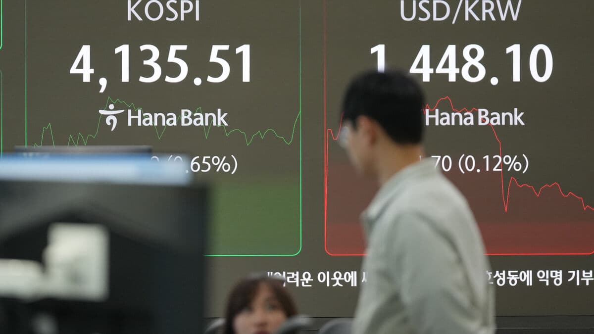 Cautious movements in Asia - oscillating around zero