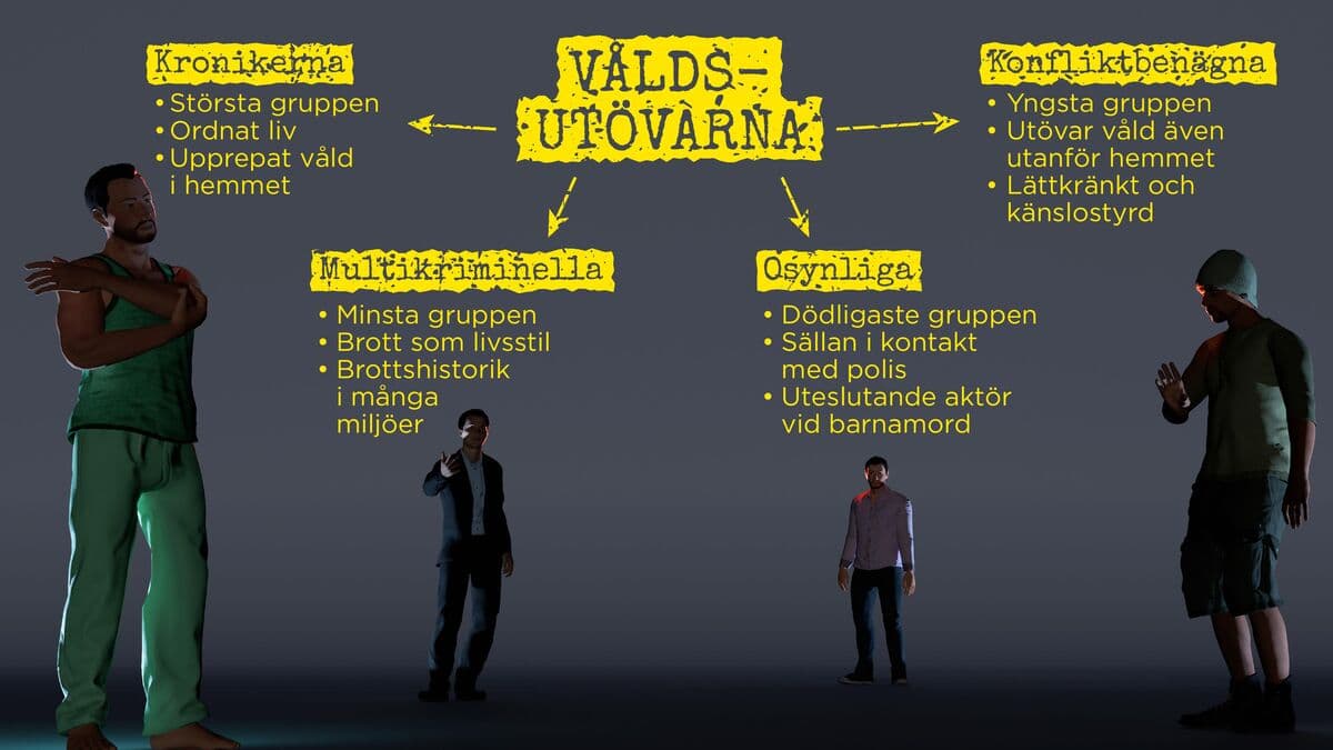 Police: These are the men who beat and kill