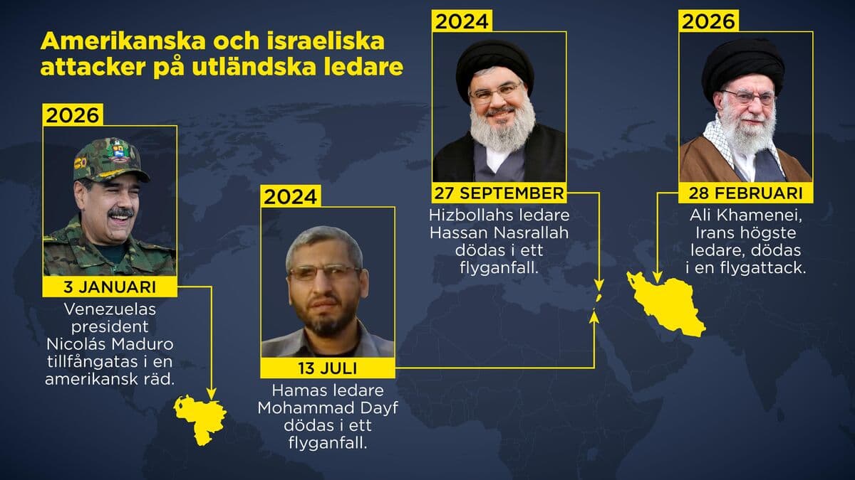 US attacks on foreign leaders a double-edged sword